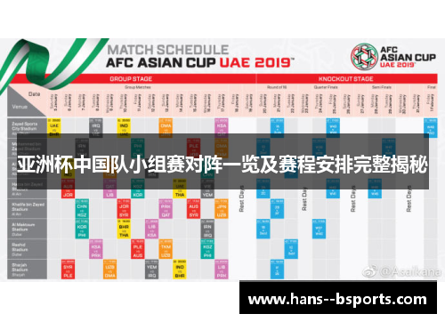 亚洲杯中国队小组赛对阵一览及赛程安排完整揭秘 亚洲杯中国队小组赛对阵一览及赛程安排完整揭秘