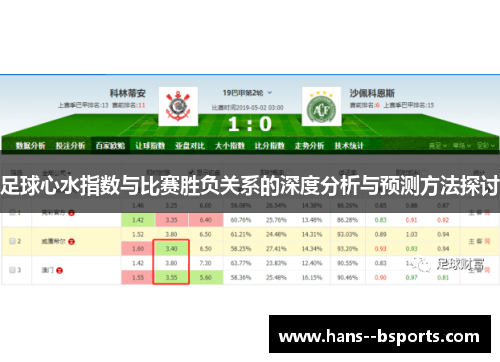 足球心水指数与比赛胜负关系的深度分析与预测方法探讨