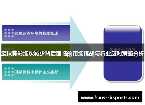 足球竞彩场次减少背后面临的市场挑战与行业应对策略分析