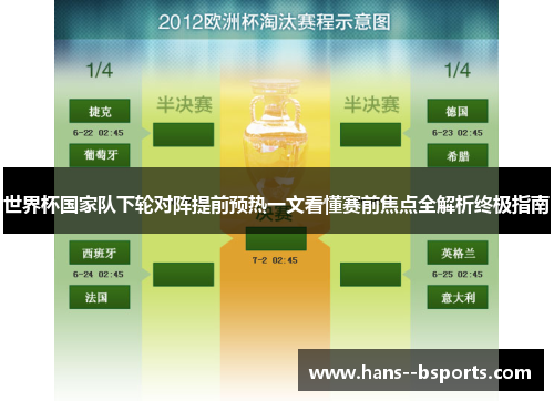世界杯国家队下轮对阵提前预热一文看懂赛前焦点全解析终极指南