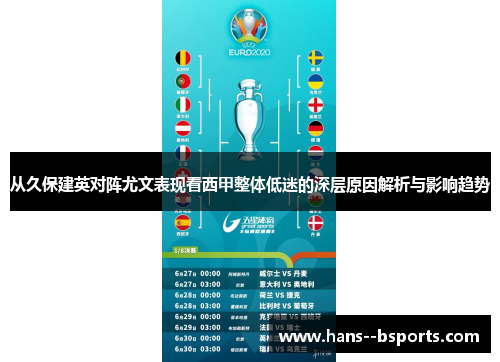 从久保建英对阵尤文表现看西甲整体低迷的深层原因解析与影响趋势