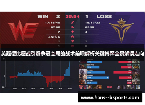 英超德比鏖战引爆争冠变局的战术前瞻解析关键博弈全景解读走向