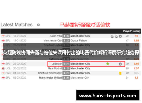 英超防线协同失衡与站位失误所付出的比赛代价解析深度研究趋势探