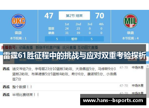 雷霆61胜征程中的挑战与应对双重考验探析