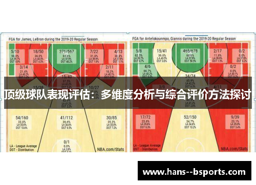 顶级球队表现评估：多维度分析与综合评价方法探讨