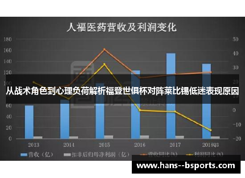 从战术角色到心理负荷解析福登世俱杯对阵莱比锡低迷表现原因