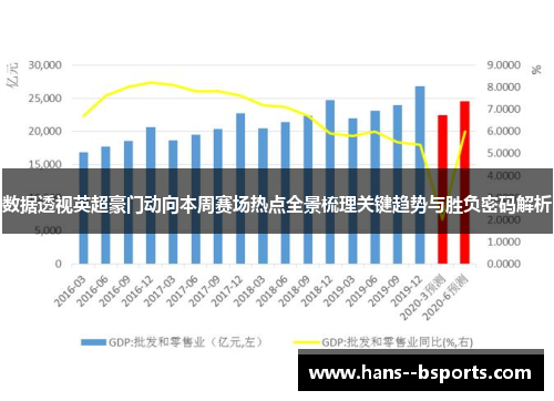 数据透视英超豪门动向本周赛场热点全景梳理关键趋势与胜负密码解析